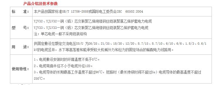 湖南向日葵网站电线电缆有限公司,低烟无卤电线电缆,向日葵视频安卓下载系列,控制电缆,电线电缆企业哪里好 湖南向日葵网站电线电缆有限公司,低烟无卤电线电缆,向日葵视频安卓下载系列,控制电缆,电线电缆企业哪里好